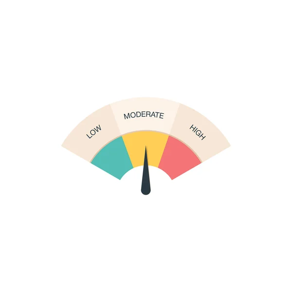 Low, Moderate and High gauges — Stock Vector