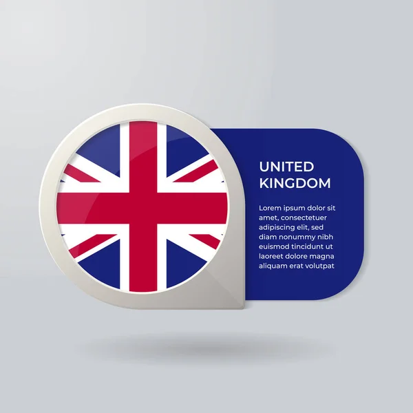 Map Pointer Flag Nation United Kingdom Description Text — Stockvector