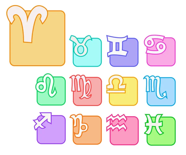 Zodyak vektör kümesini belirtileri