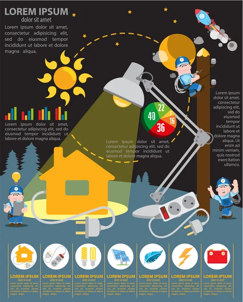 Инфографика, энергетика, энергетика и домостроение — стоковое фото