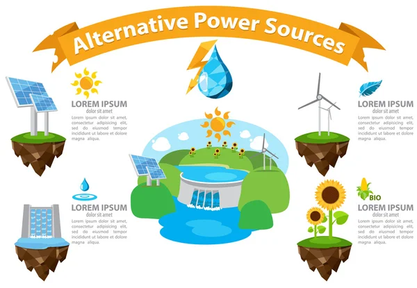Infográficos de energia alternativa. Painéis solares, turbinas eólicas, hidro barragem, fontes de energia biológicas . —  Vetores de Stock