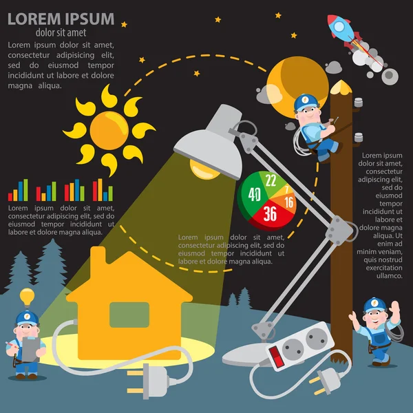 Villamos energia az életünkben, ikonok, és karakter, a infographics. — Stock Vector