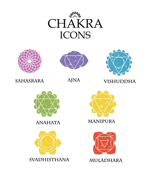 Çakralar bilgi. İzole minimalist simgeler. Yüksek kaliteli vektör nesneleri.