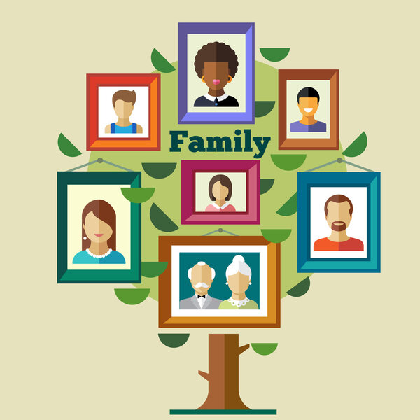 Семейное древо, отношения и традиции
