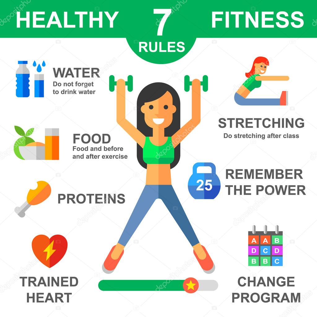 Rules of healthy lifestyle