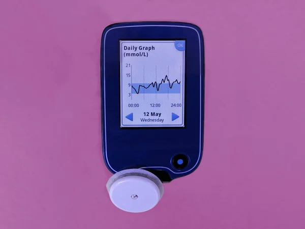 Diabetes type 1. Device for continuous glucose monitoring  CGM and white sensor. Daily graph on screen. Insulin depend. CGM system makes revolution in diabetes care. This device wirelessly continuously reads sensor on skin
