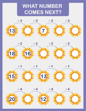Matematik çalışma kağıdı yazdırma sayfası.