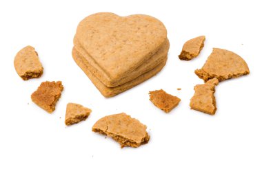 Tanımlama bilgilerini kalp 