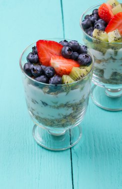 Müsli, yaban mersini, çilek, kivi, yoğurt,