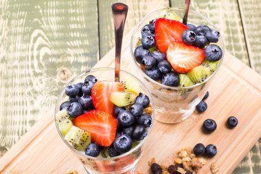 Müsli, yaban mersini, çilek, kivi, yoğurt,