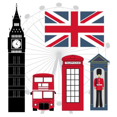 Londra konumlar kümesi