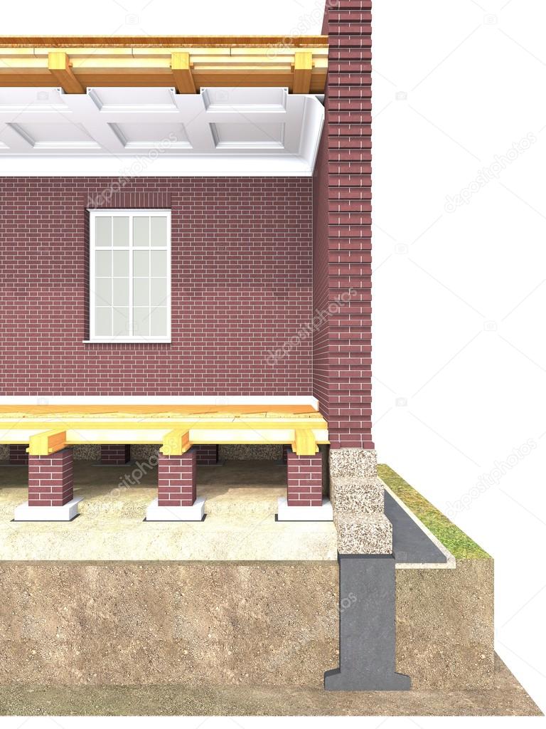 Cross section of brick house