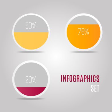 Sonuçları grafik olarak gösterilmesi.