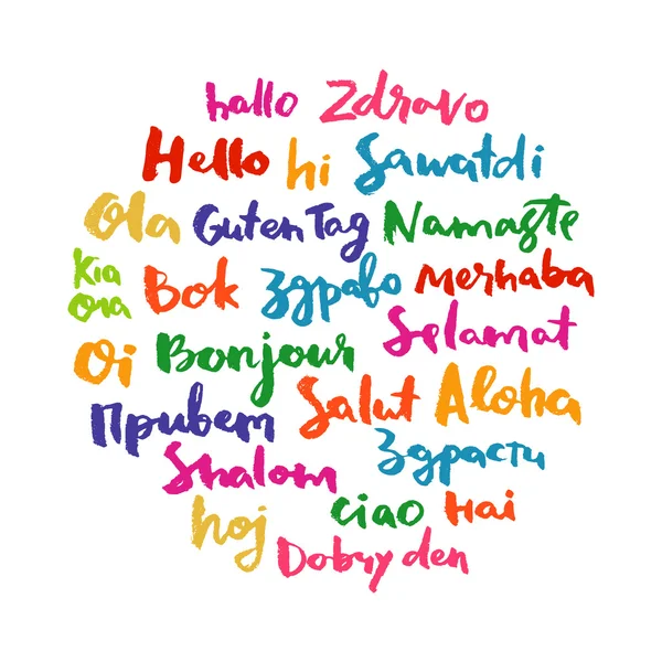 Konuşma kelime Merhaba