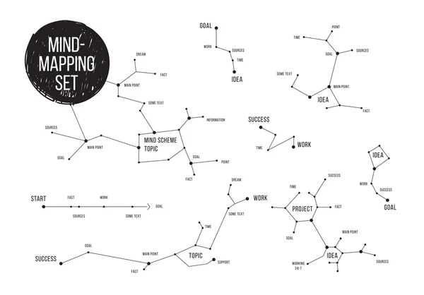 Constellations mindmap schemes infographic concept. Useful for your site or presentation. — Stockvector