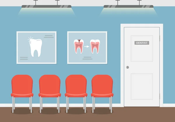 患者在牙科诊所的候诊室里。建筑内部牙科。矢量图在平面样式 — 图库矢量图片