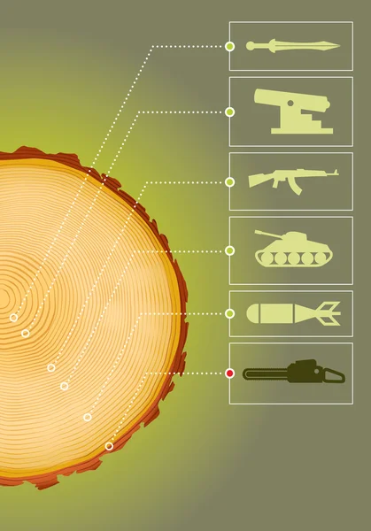 Günlük odun kesmek