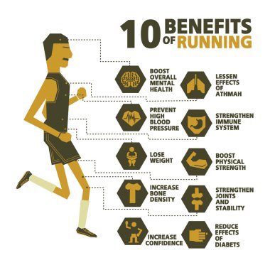 10 benefits of running vector design