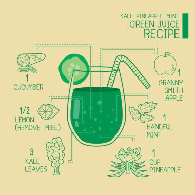 Green juice recipes great  detoxify