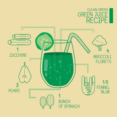 Temiz yeşil, yeşil meyve suyu tarifi büyük Detoks
