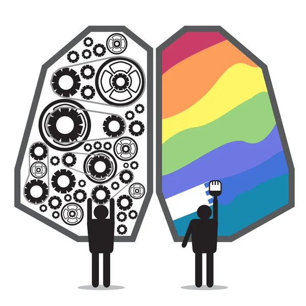 brain left right design