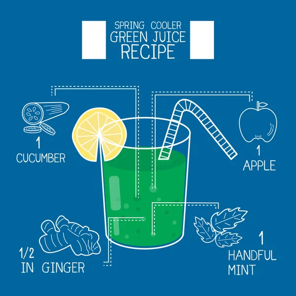 Green juice recipes great detoxifier — Stock Vector