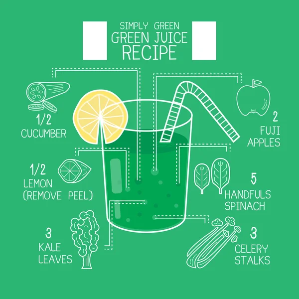 Simply green juice recipes great detoxifier