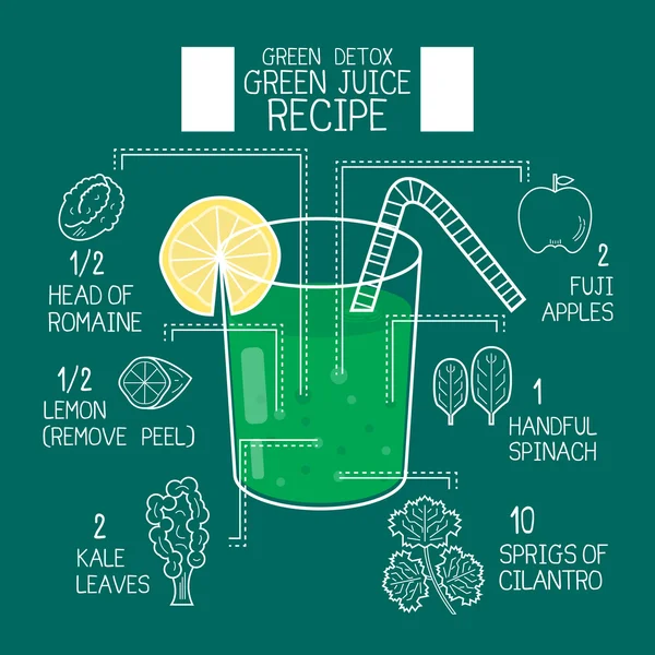 Green juice detox recipes — Stockový vektor