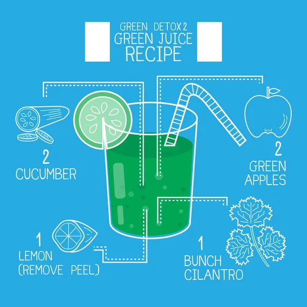 Green juice recipes great detoxify,blue tone