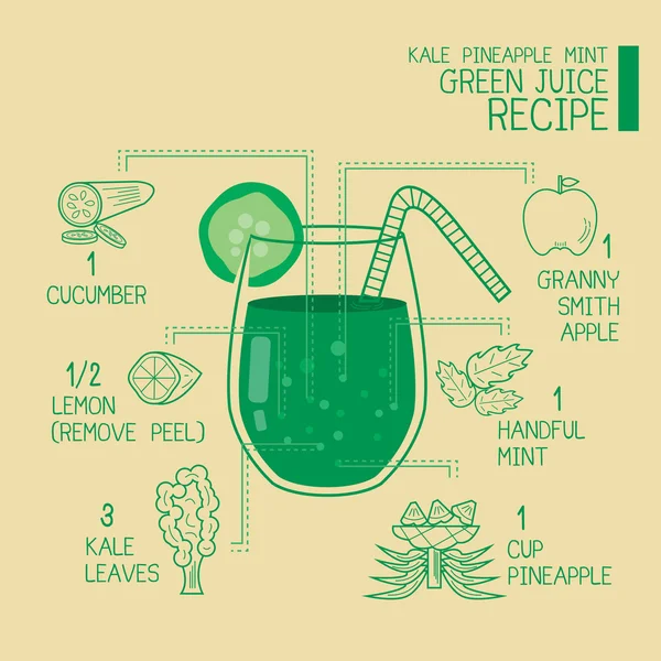 Green juice recipes great  detoxify
