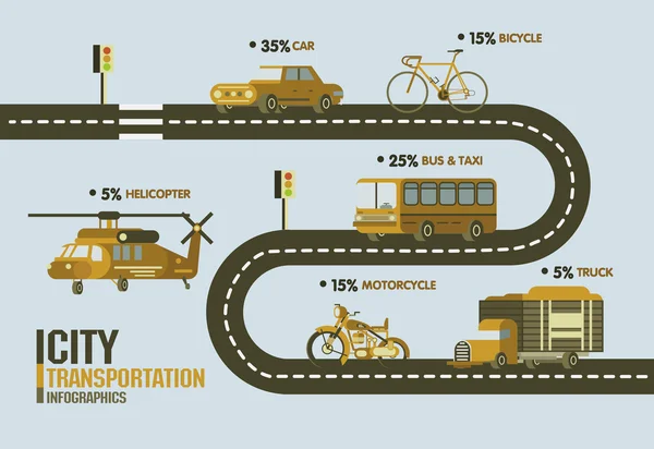 Concept de transport en ville, tonalité de la terre, Voiture, Vélo, Bus, Taxi , — Image vectorielle