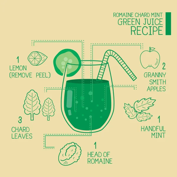 Romaine pazı nane, yeşil meyve suyu tarifi büyük Detoks