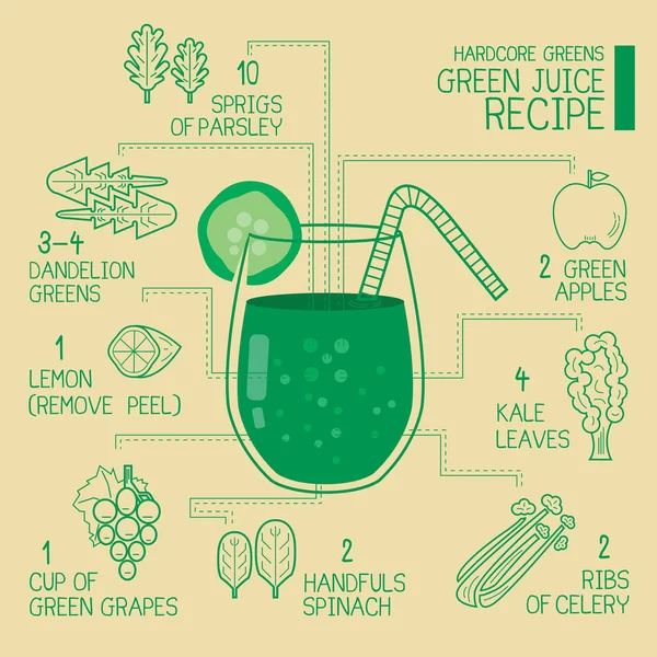 筋金入りの緑、緑のジュースのレシピの素晴らしい解毒します。 — ストックベクタ