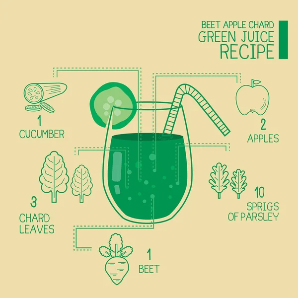 Yeşil meyve suyu tarifi büyük pancar elma chard, detoks