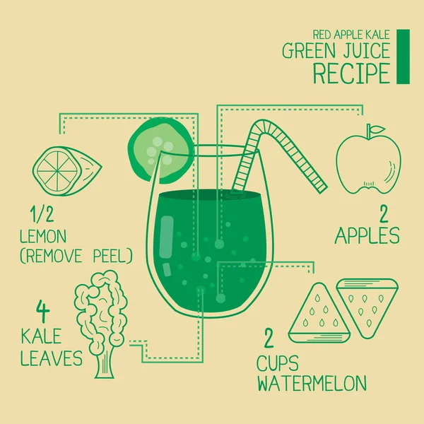 Kırmızı elma lahana, yeşil meyve suyu tarifi büyük Detoks
