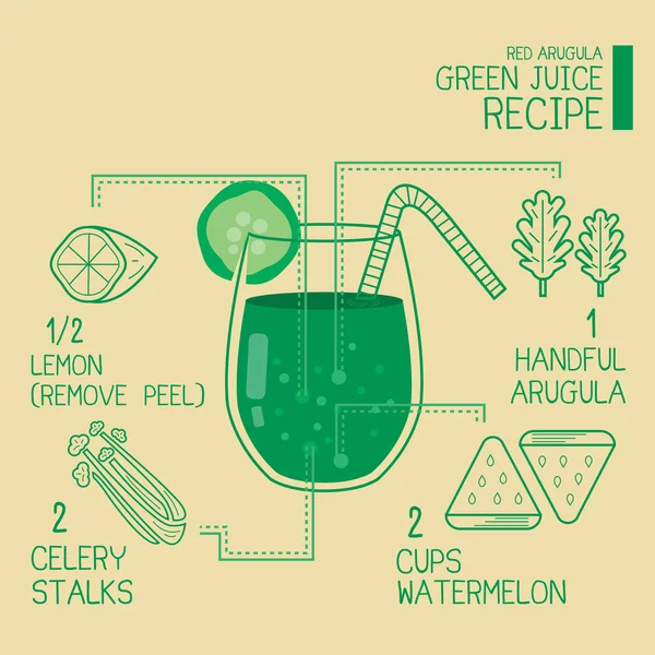 Yeşil meyve suyu tarifi büyük kırmızı roka, detoks