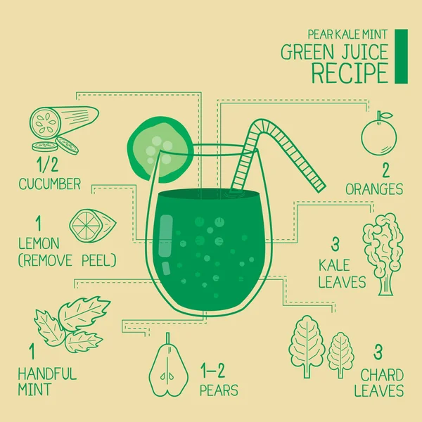 Col rizada menta, recetas de jugo verde gran desintoxicar — Vector de stock