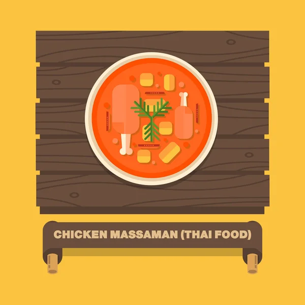 Platos nacionales de Tailandia, Masajista de pollo - Diseño plano vectorial — Vector de stock