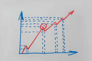 İşletme çizelgesi, ofisteki yönetim kurulunda bir plan. beyaz tahtaya iş büyümesi grafiği çizimi