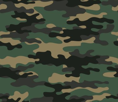 Askeri dokular klasik kamuflaj, modaya uygun arka plan. Yazdır. Modern desen