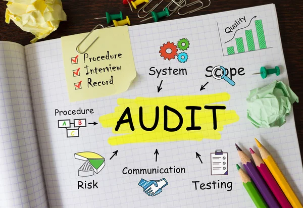 Carnet de notes avec des outils et des notes sur l'audit, concept — Photo