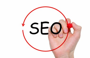 360 derece Seo işaretleyici ile yazı yazma el kavramı