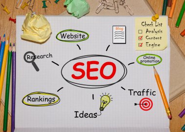 İş defter ile geçiş ücretleri ve Seo hakkında notlar