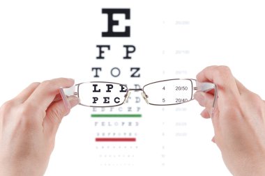 Glasses exam ophtalmologist clipart