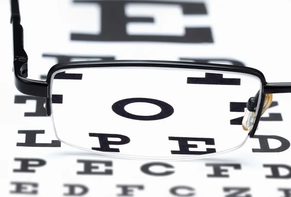 Glasses exam ophtalmologist — Stock Photo, Image