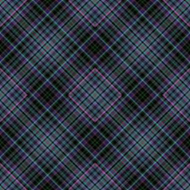 Kumaş köşegen tartan, desenli tekstil, Kelt İrlandalı.