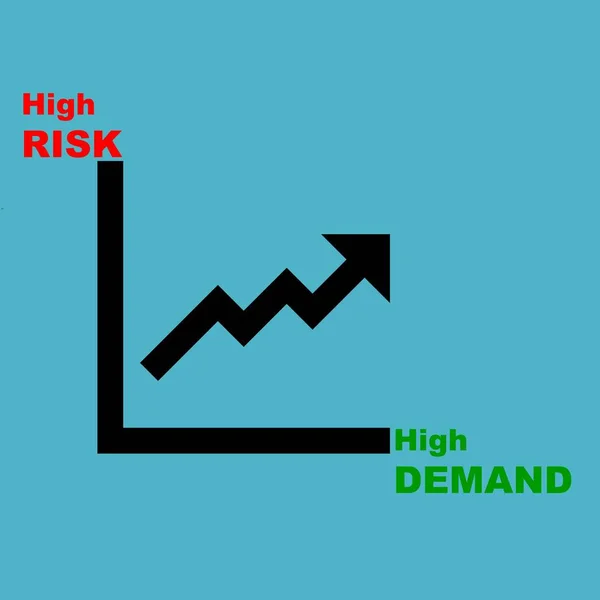 Illustration of a graph of risk and demand. They are also interconnected and influence each other.