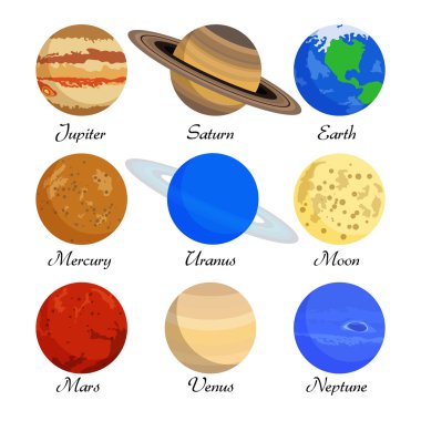 Güneş Sistemi Gezegenleri