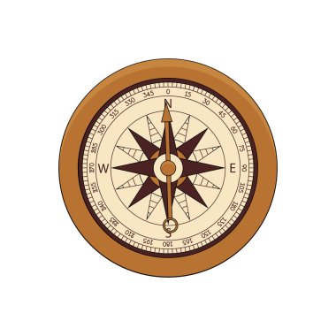 Steampunk pusula doodle tarzı