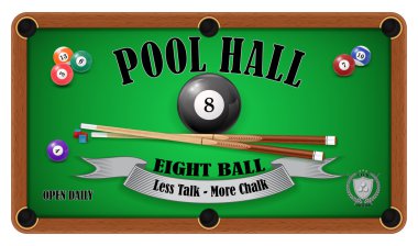 Bilardo poster. Havuzlu Salon - sekiz top